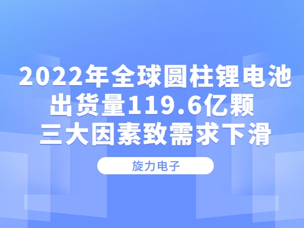 2022年全球圓柱鋰電池出貨量119.6億顆 三大因素致需求下滑